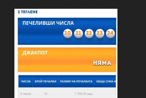 Има ли измама? Тото 2 с пет поредни числа!