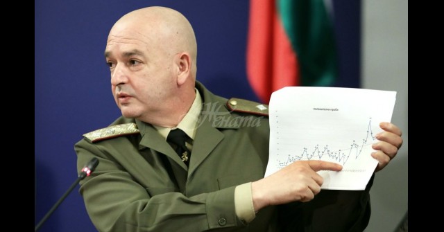 Журналистка заби пръст в раната: Е? Прав ли беше проф.Мутафчийски, че яко ще се мре?