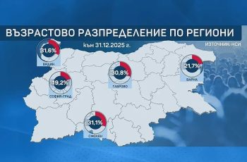 Сребърната вълна залива България: Всеки четвърти е над 65 години